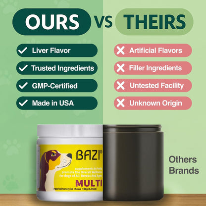 BAZI Multi Dog Chews – Comprehensive Health Supplement with Glucosamine, Probiotics, Salmon Oil, Ashwagandha & Mushrooms – Daily Well-Being, Skin & Coat, Digestion, and Vitality Support for All Dogs