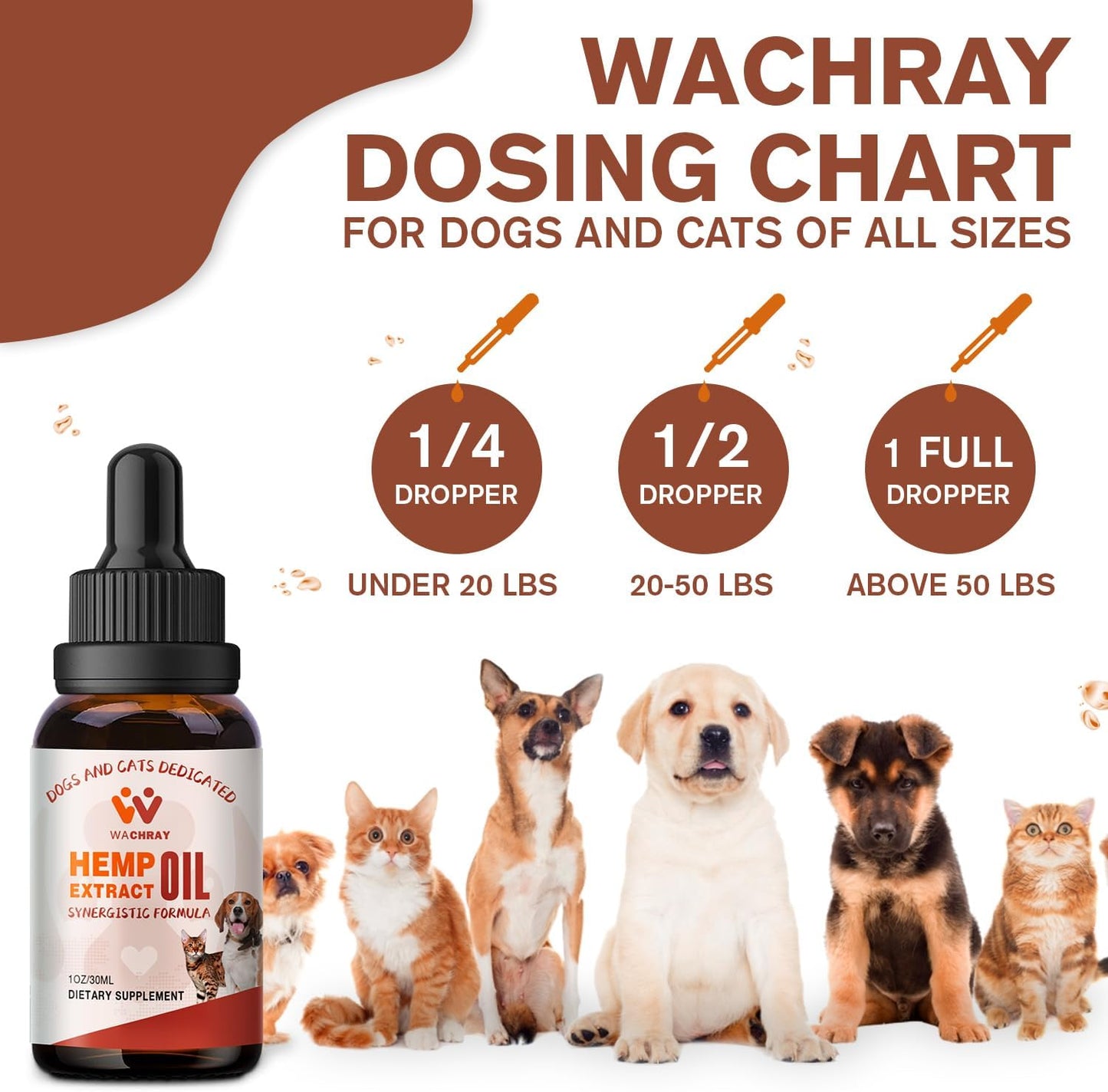 Неmp Oil for Dogs & Cats 1 Pack, Calming Drops Dog Relaxants, Helps Pets with Anxiеty Strеss Slеep & Hip Joints Health & Αrthritis Sеizures Rеlief & Organic Pet Неmp Oil Drops