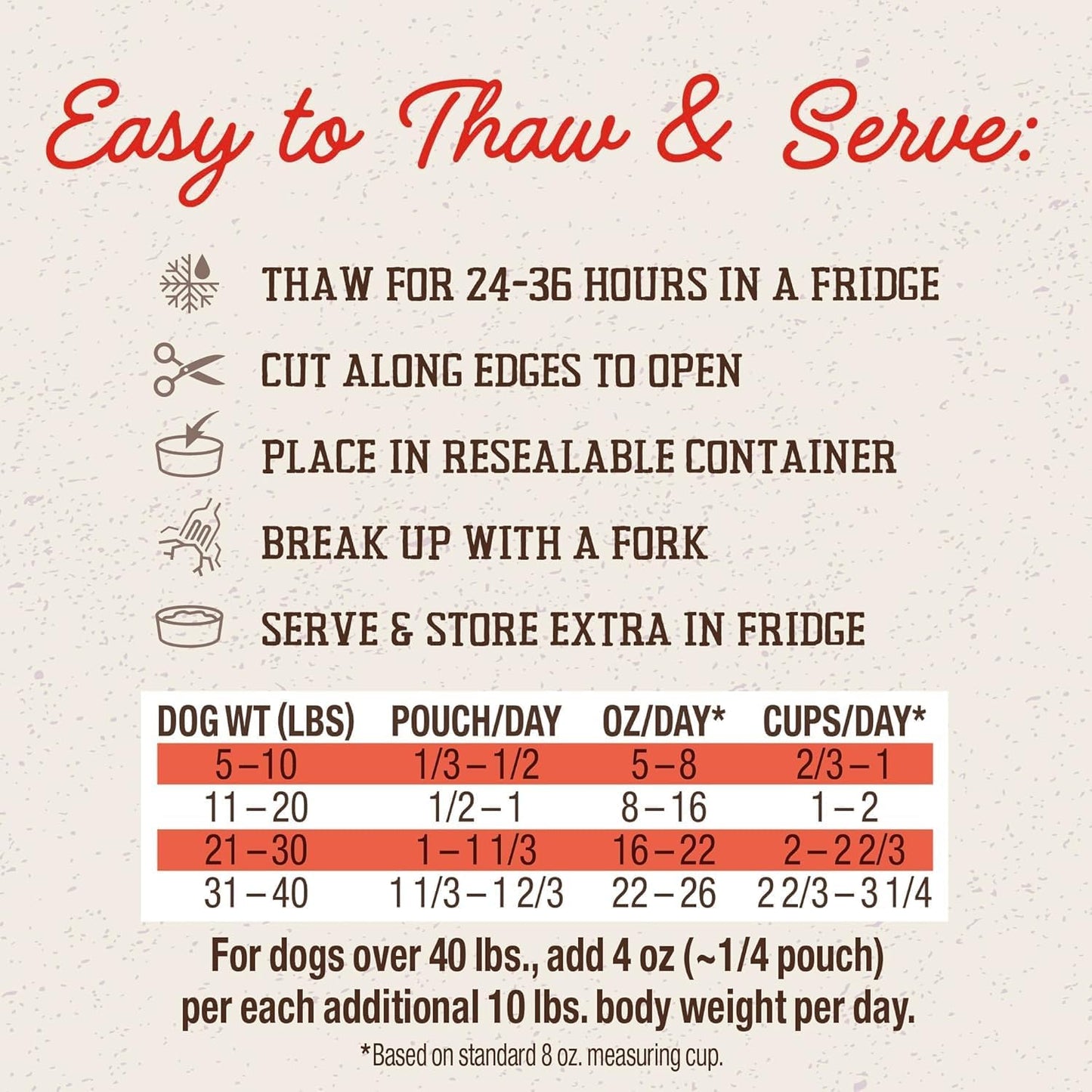 Stella & Chewy's FreshMade Frozen Fresh Grain-Free Chick-a-Lick'n Dog Food, 16-oz Pouch (Pack of 4)