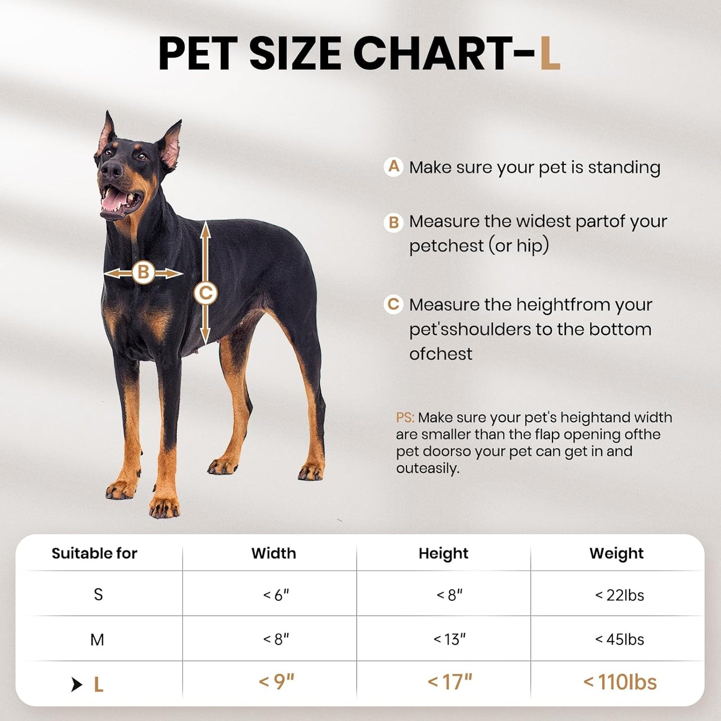 All Aluminum Dog Door for Exterior Door, Large Doggy Door, Heavy Duty Pet Door, Double Magnetic Flaps, Thermal Tnsulation, Energy Efficient, Sliding Lock Panel (Pets Up to 110Lb).