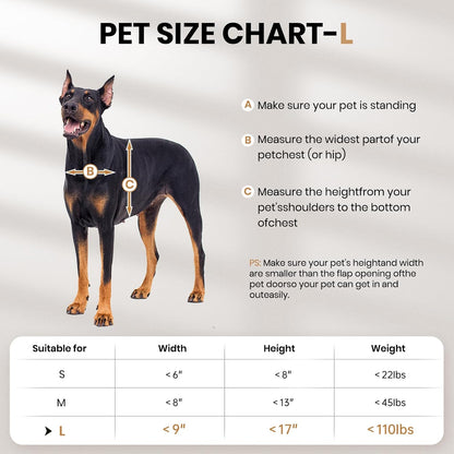 All Aluminum Dog Door for Exterior Door, Large Doggy Door, Heavy Duty Pet Door, Double Magnetic Flaps, Thermal Tnsulation, Energy Efficient, Sliding Lock Panel (Pets Up to 110Lb).