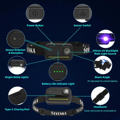 SEVENKA 2 UV Headlamp Flashlight Black Light, Rechargeable LED Hand Free Mini UV Blacklight 395nm Head Lights with White & Ultraviolet Light, Detector for Pet Dog/Cat Urine Stains,Bed Bug,Scorpions