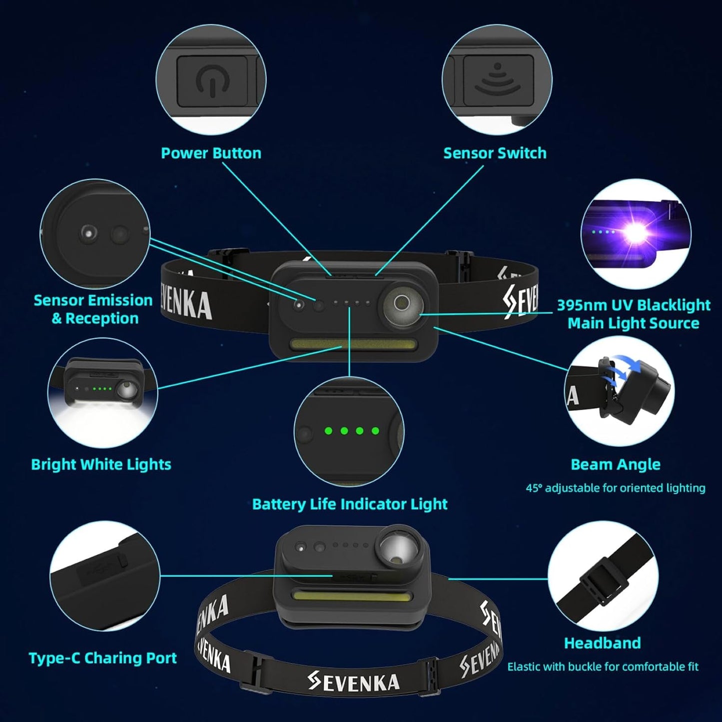 SEVENKA 2 UV Headlamp Flashlight Black Light, Rechargeable LED Hand Free Mini UV Blacklight 395nm Head Lights with White & Ultraviolet Light, Detector for Pet Dog/Cat Urine Stains,Bed Bug,Scorpions
