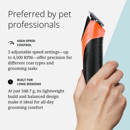 Wahl Pro Animal KM Velocity Corded Clipper - Dog, Cat & Horse Clippers - Premium Pet Grooming Essentials - with Detachable Blades - No-Slip Grip
