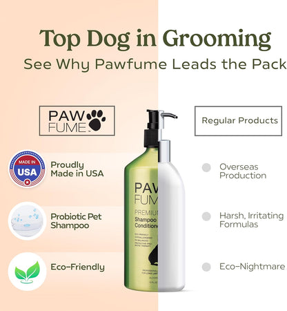 PAWFUME Deshedding Dog Shampoo and Conditioner, Show Dog, 1-Pack – Nourish & Detangle for Silky Soft Coat – Probiotic, Deep-Cleaning, pH-Balanced Formula – Salon-Quality Shampoo for Dogs