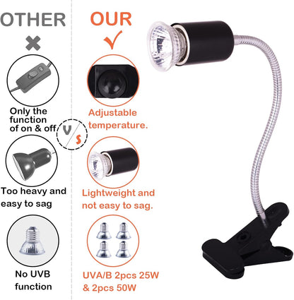 Black Reptile Heat Lamp, UVB Bulb, UVB Reptile Light Fixture, UVA UVB Reptile Light, Aquatic Turtle Heating Lamp, Turtle Aquarium Tank Heating Lamps Holder & Switch with 4 Heat Bulbs