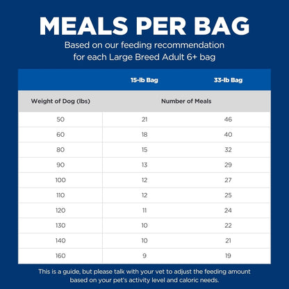 Hill's Science Diet Large Breed Senior Dry Dog Food Adult 6+, Quality Protein for Joint Support & Lean Muscles, Chicken Recipe, 33 lb. Bag