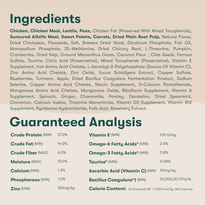 Jinx Premium Dry Dog Food Bundle - Chicken & Beef - 4lb Each