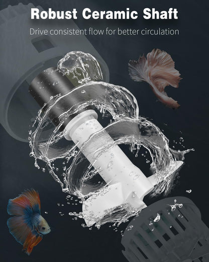 Pawfly Wave Maker for Aquarium, 800 GPH Aquarium Powerhead, Quiet Submersible Wavemaker for 25-100 Gallon Fish Tanks, Water Circulation Pump with Powerful Magnetic Base