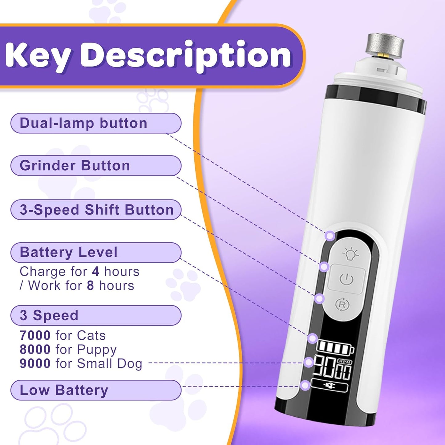 Pet Nail Grinder Dog Claw Care Pets Grooming Dog Nail Grinder Dog Nail Trimmer Painless Paws Grooming Smoothing for Small Dogs Cats 3 Speeds 2000mAh Battery for Gentle Pet Grooming