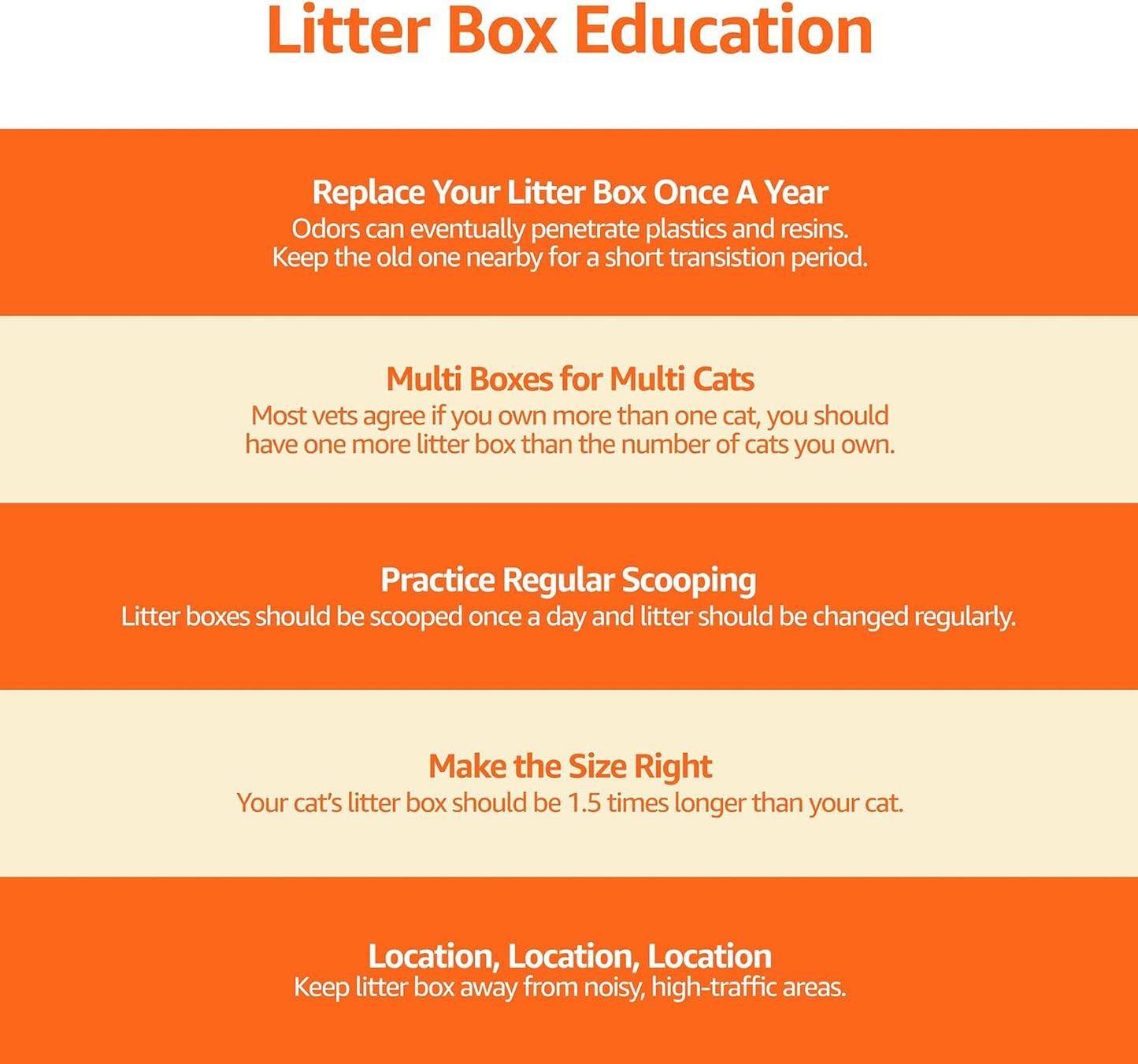 Amazon Basics No-Mess Hooded Cat Litter Box, Standard, Multicolor, 21 in x 16 in x 15 in