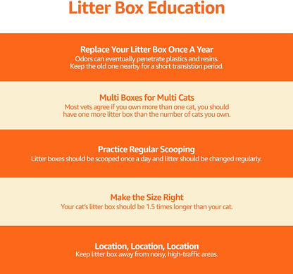 Amazon Basics No-Mess Hooded Cat Litter Box, Standard, Multicolor, 21 in x 16 in x 15 in