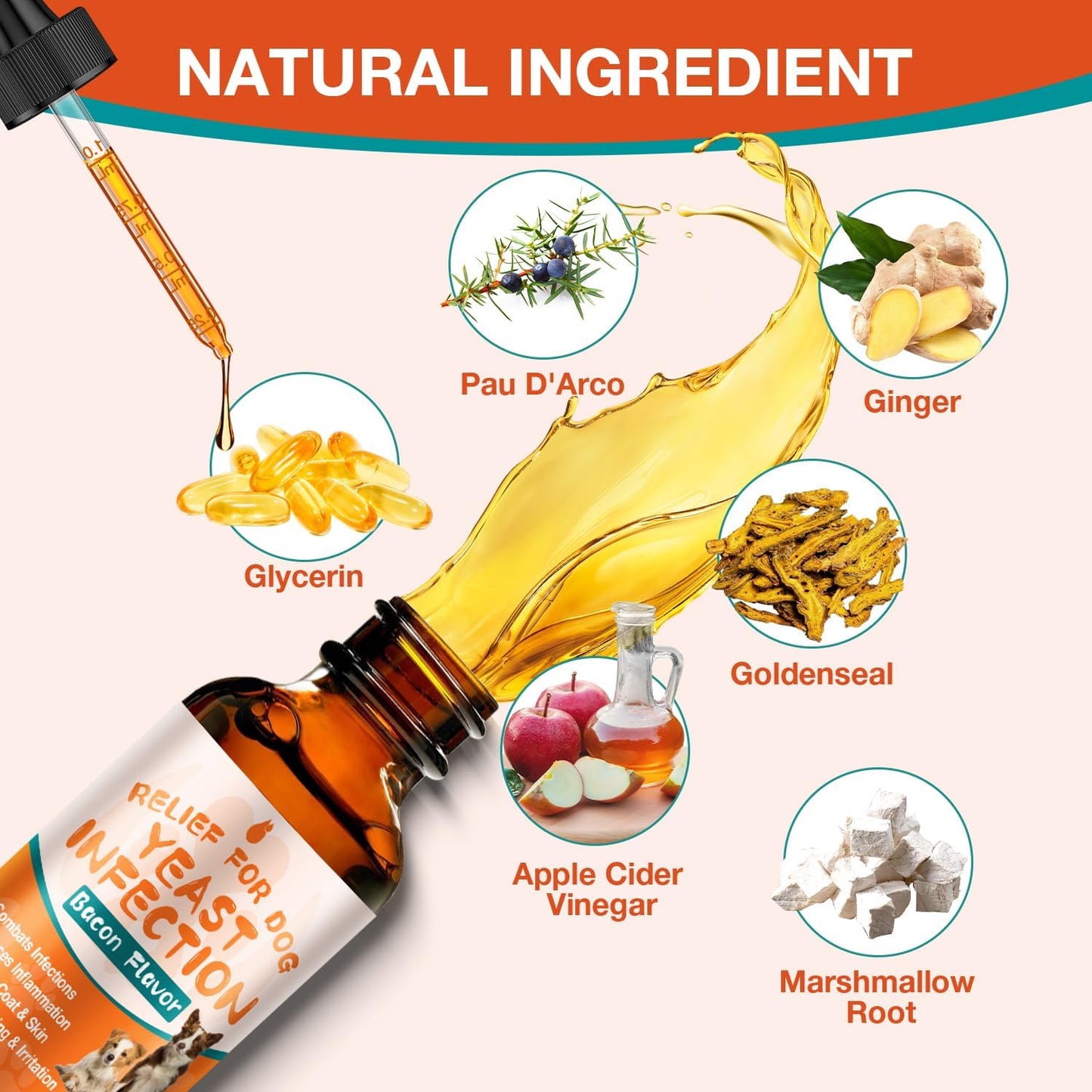 Dog Yeast Infection Treatment - 60ml Natural Herbal Supplement Drops | Supports Itch Relief, Ear Infection Relief & Skin Allergy Relief for All Breeds