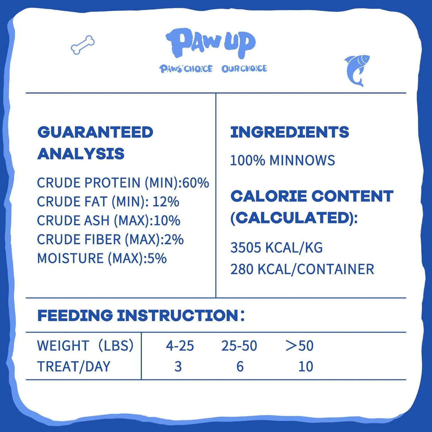 PAWUP Freeze Dried Minnows Dogs Treats – 100% Raw Single-Ingredient Pet Fish Snacks – Rich in Omega-3, Grain-Free – Healthy Training Rewards & Meal Toppers, 2.8 oz