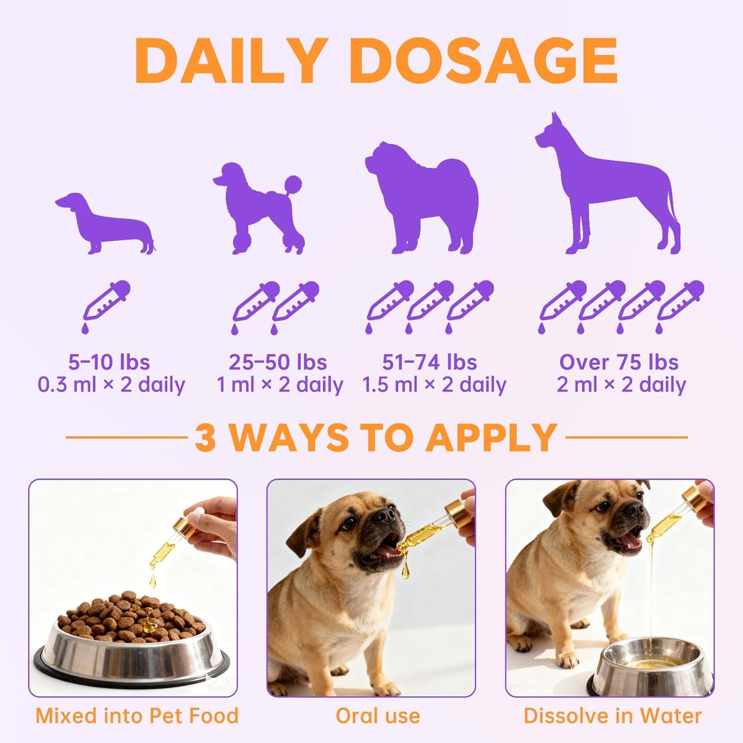 Dog Cancer Supplements | Supports Lipoma Treatment & Wart Remover | IP-6 Immune Drops Solution for Dogs |Luteolin & Apigenin: Natural Antioxidants & Anti-Inflammatory l Myo-Inositol Supplement 2.03 OZ