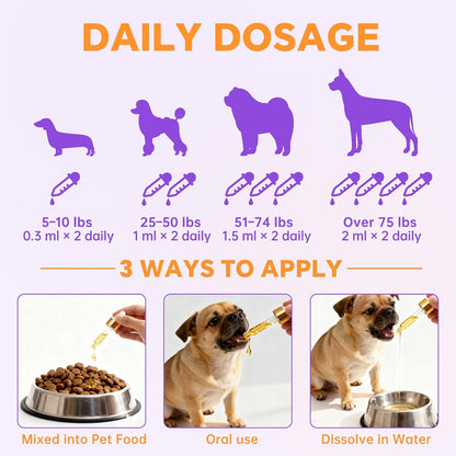 Dog Cancer Supplements | Supports Lipoma Treatment & Wart Remover | IP-6 Immune Drops Solution for Dogs |Luteolin & Apigenin: Natural Antioxidants & Anti-Inflammatory l Myo-Inositol Supplement 2.03 OZ