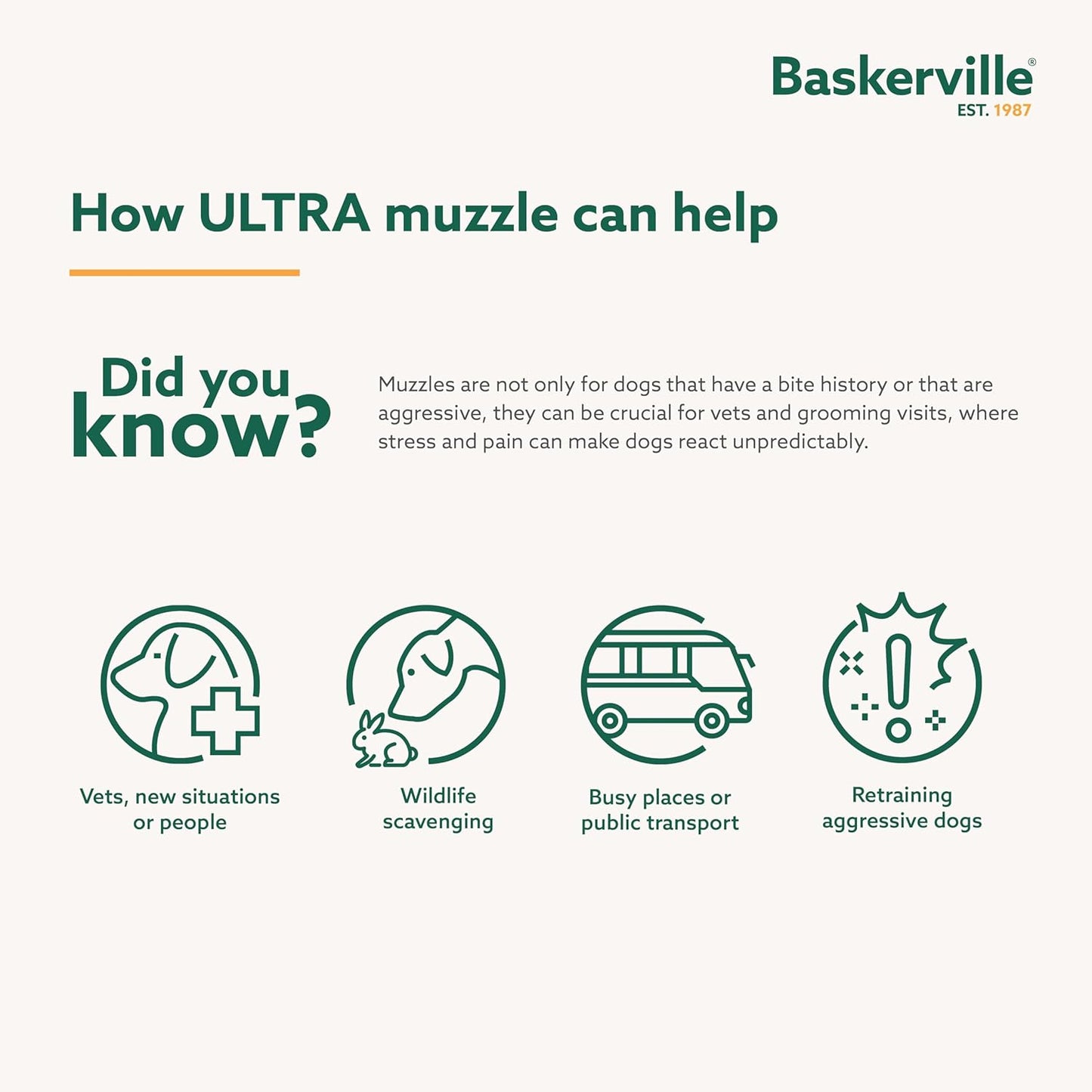 BASKERVILLE Ultra Dog Muzzle- Black Size 4, Perfect for Medium Dogs, Prevents Chewing and Biting, Basket allows Panting and Drinking-Comfortable, Humane, Adjustable, Lightweight, Durable