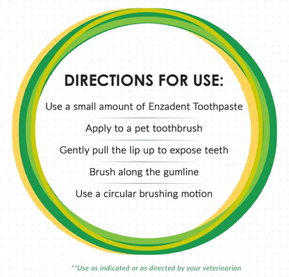 Vetoquinol Enzadent Enzymatic Toothpaste Kit + Fingerbrush & Dual-End Toothbrush for Cats & Dogs – 3.2 oz, Poultry Flavor – Oral Dental Care Kit: Removes Plaque, Polishes Teeth & Freshens Breath
