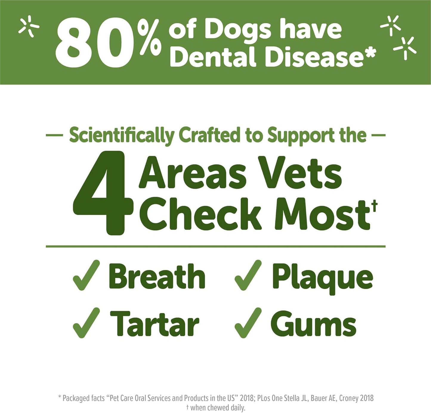 WHIMZEES Wellness Brushzees Dog Dental Treats, Natural Chews, Extra Small Size Stick, (48 Count)