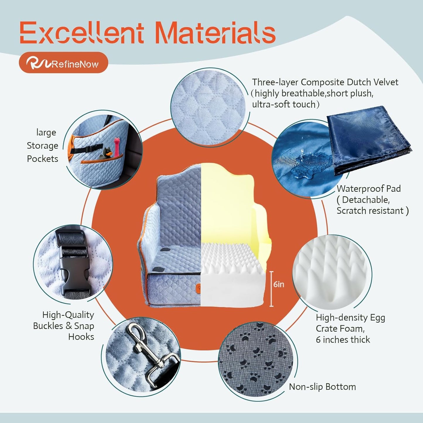 Dog Car Seat for Small/Medium Dogs,Premium Booster Seat for Dogs Under 30lbs,Pet Car Seat Travel Bed with Dog Pillow and Waterproof Pad,Detachable and Washable,Memory Foam Filling(Grey)