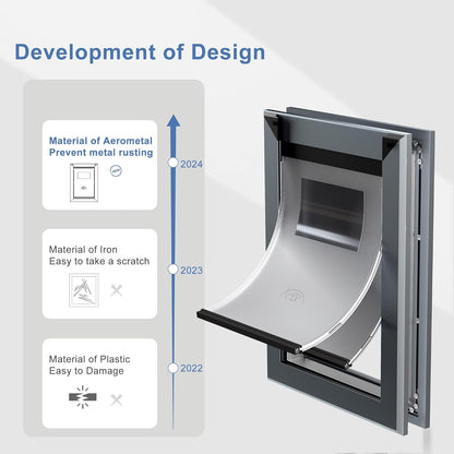 MAVRICFLEX Heavy Duty Dog Door with Double Sliding Lock Panels, Energy Efficient Large Doggie Door, Easy Installation, Two Magnetic Soft Flaps Doggie Door for Large Dogs Up to 100LBS