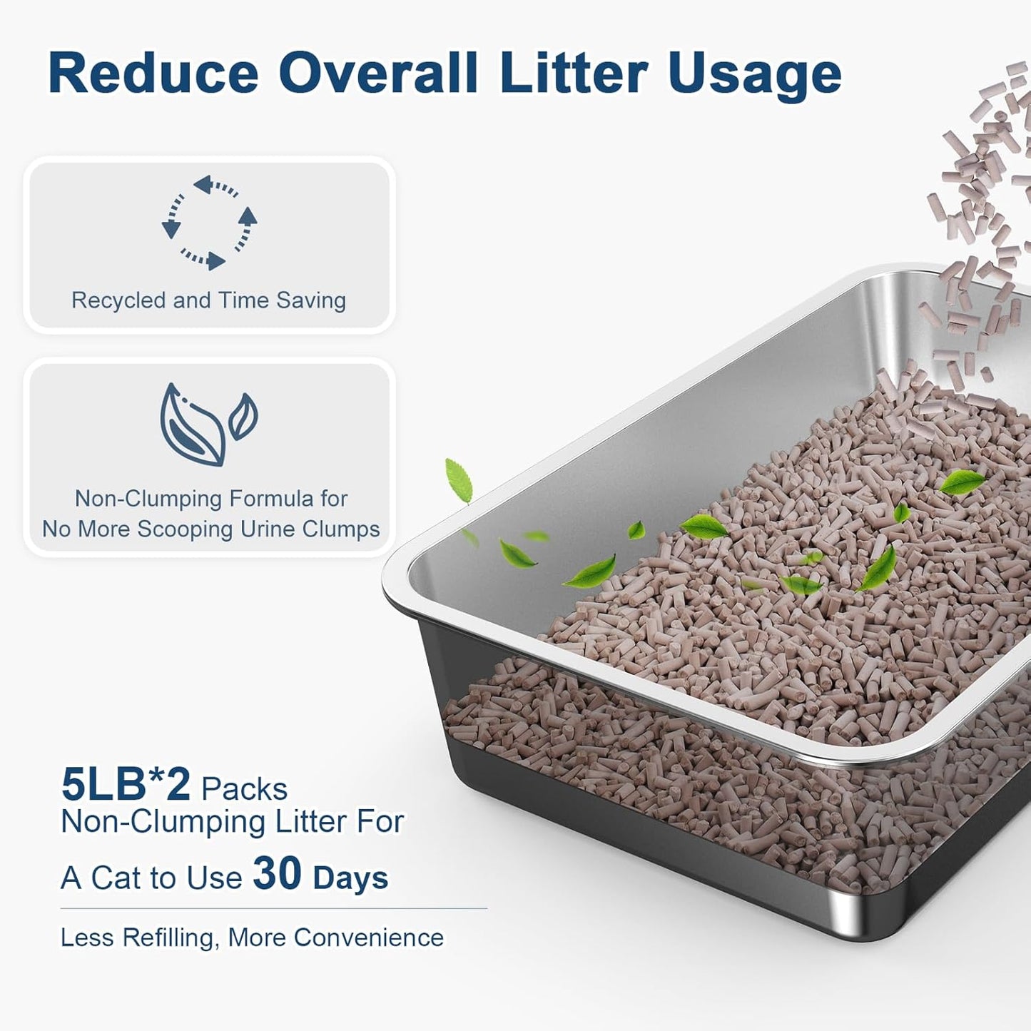 Zeolite Cat Litter Pellets 5 LBs, Generic Litter Pellets Refills for Dual-Layer Stainless Steel Litter Box Systems, Long-Lasting Odor Control, Non-Clumping, Low Dust & Tracking, Pack of 2