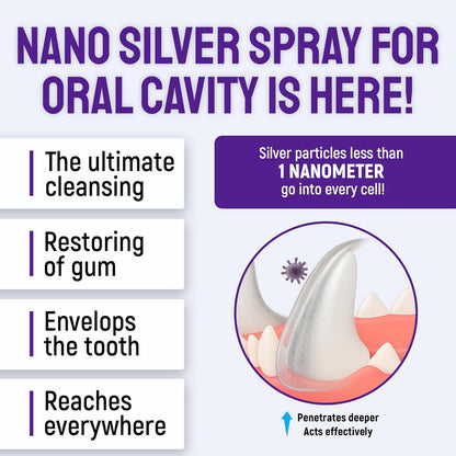 SILVER GRADE Teeth & Gum Dog Breath Spray for Pets Mouth – Cat Dental Care with Silver – Dog Breath Freshener Helps with Tartar & Caries – Plaque Remover for Daily Use – 4 Oz