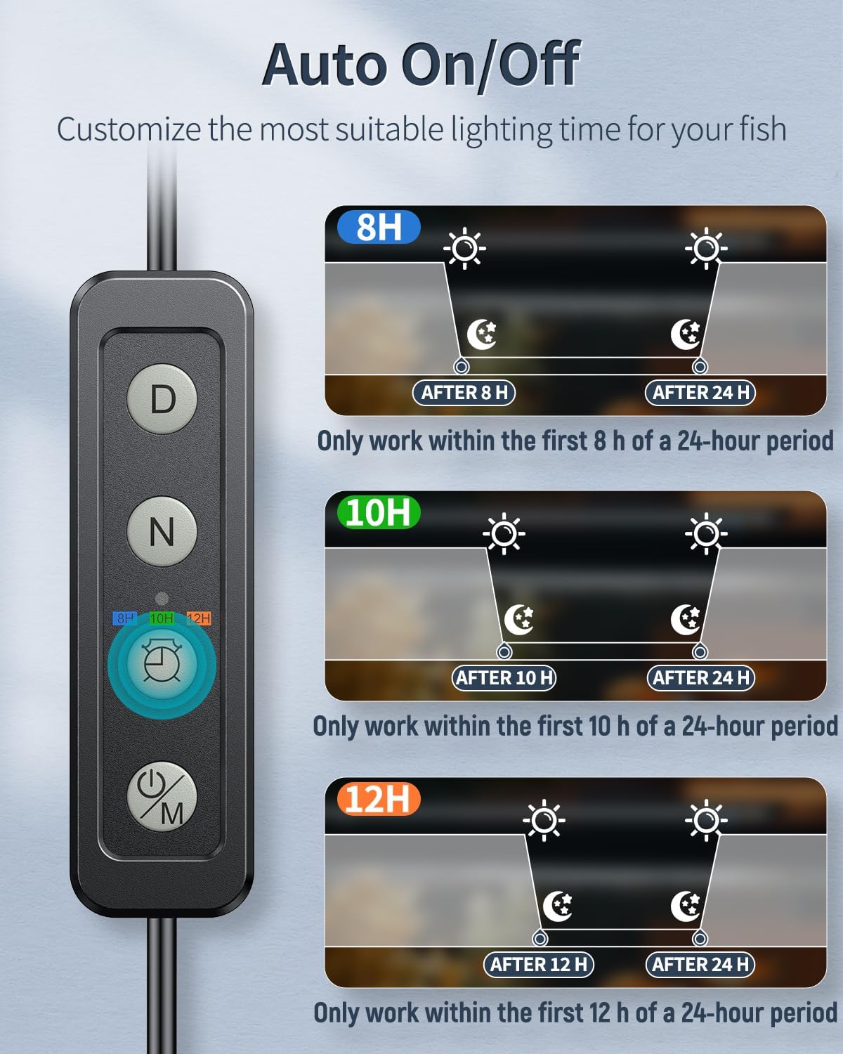 Pawfly 18 W Aquarium LED Light for 24 to 30 Inch Extendable Fish Tank Light with Full Spectrum Brilliant White Blue Red Lights with Daytime & Night Modes Timer Auto On/Off Adjustable Brightness