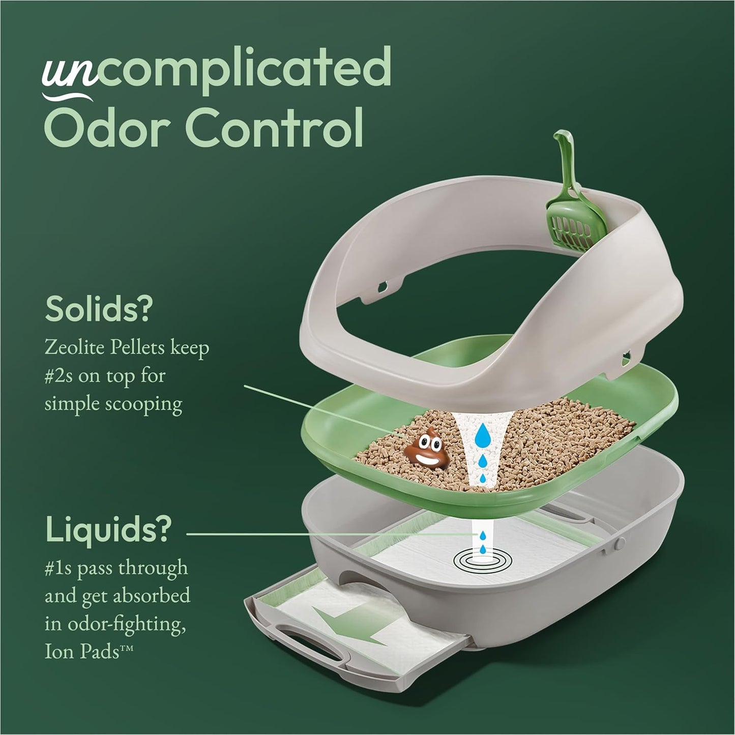 Purina Tidy Cats Breeze Cat Litter Extra Strength Refill Bundle