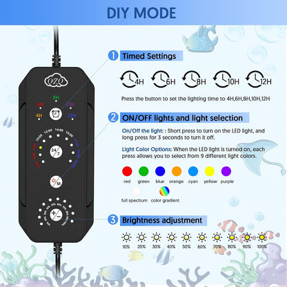 QZQ Fish Tank Light – Aquarium Light 24/7 Mode LED Aquarium Lights for Fish Tank with Adjustable Timer/Brightness, Aquarium Plant Light (16W for 12–20 Inch Tank)