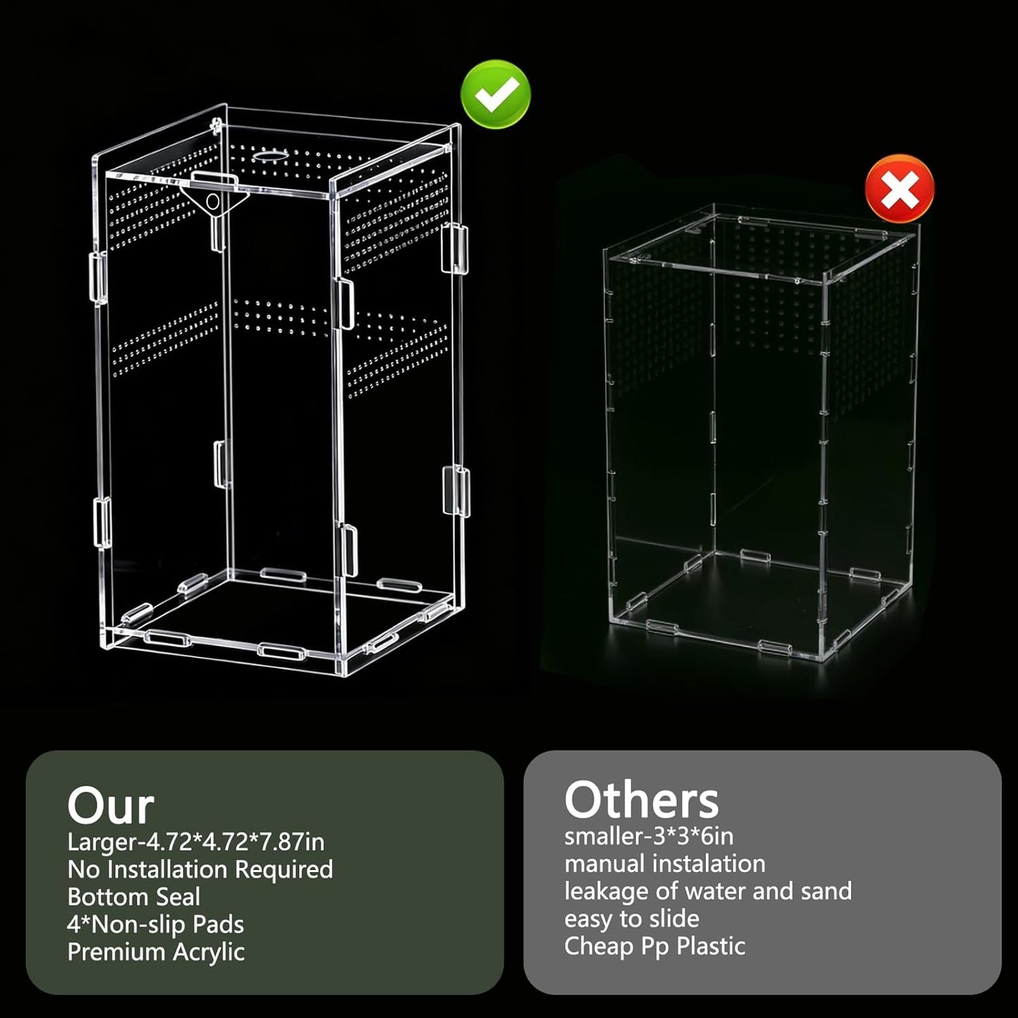Acrylic Jumping Spider Enclosure Starter Kit-Small Reptile，Insect Terrarium & Spider Tank,Magnetic Door, All-Side Vent, Pre-Assembled for Spiderling,Mantis,Tarantula, Snail, (7.8 * 4.7 * 4.7)