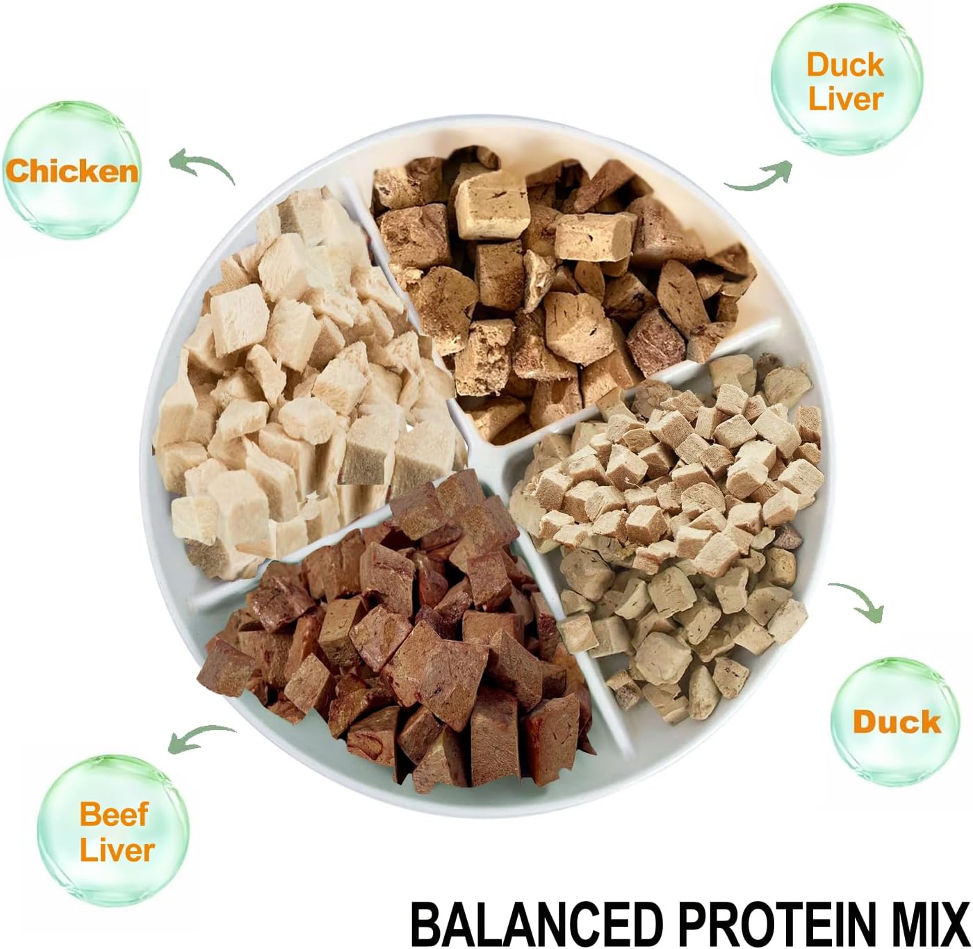 Balanced Mix Freeze-Dried Dog & Cat Treats Food Topper (2.0 oz, Beef Liver & Duck Liver Mix)
