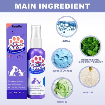 JoanofArc Oral Care Spray for Dogs, Pet Breath Dental Care Spray with Natural Ingredients, Dog Breath Freshener for Bad Breath, Plaque and Tartar, Pet Health Supplies Teeth Treatment Spray, 30ml