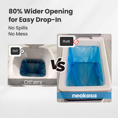 Neakasa PooGuard Litter Disposal Bin, 9.2L Trash Can for Cat Litter, Dog Waste & Diapers, with Viewing Window, Wider Opening, and 4-Month Refill Bag (White)