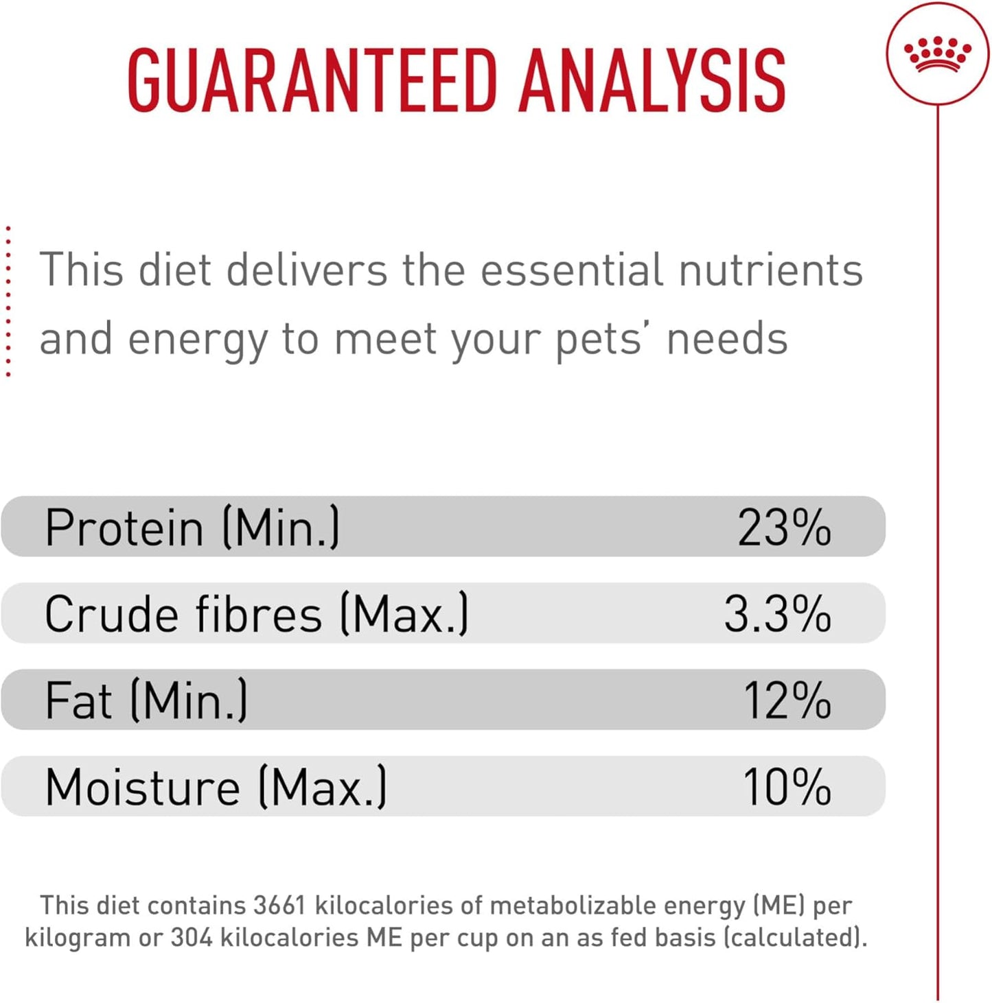 Royal Canin Breed Health Nutrition Cocker Spaniel Adult Dry Dog Food, 6 lb Bag