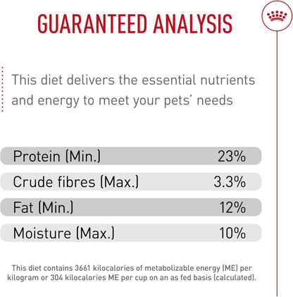 Royal Canin Breed Health Nutrition Cocker Spaniel Adult Dry Dog Food, 6 lb Bag