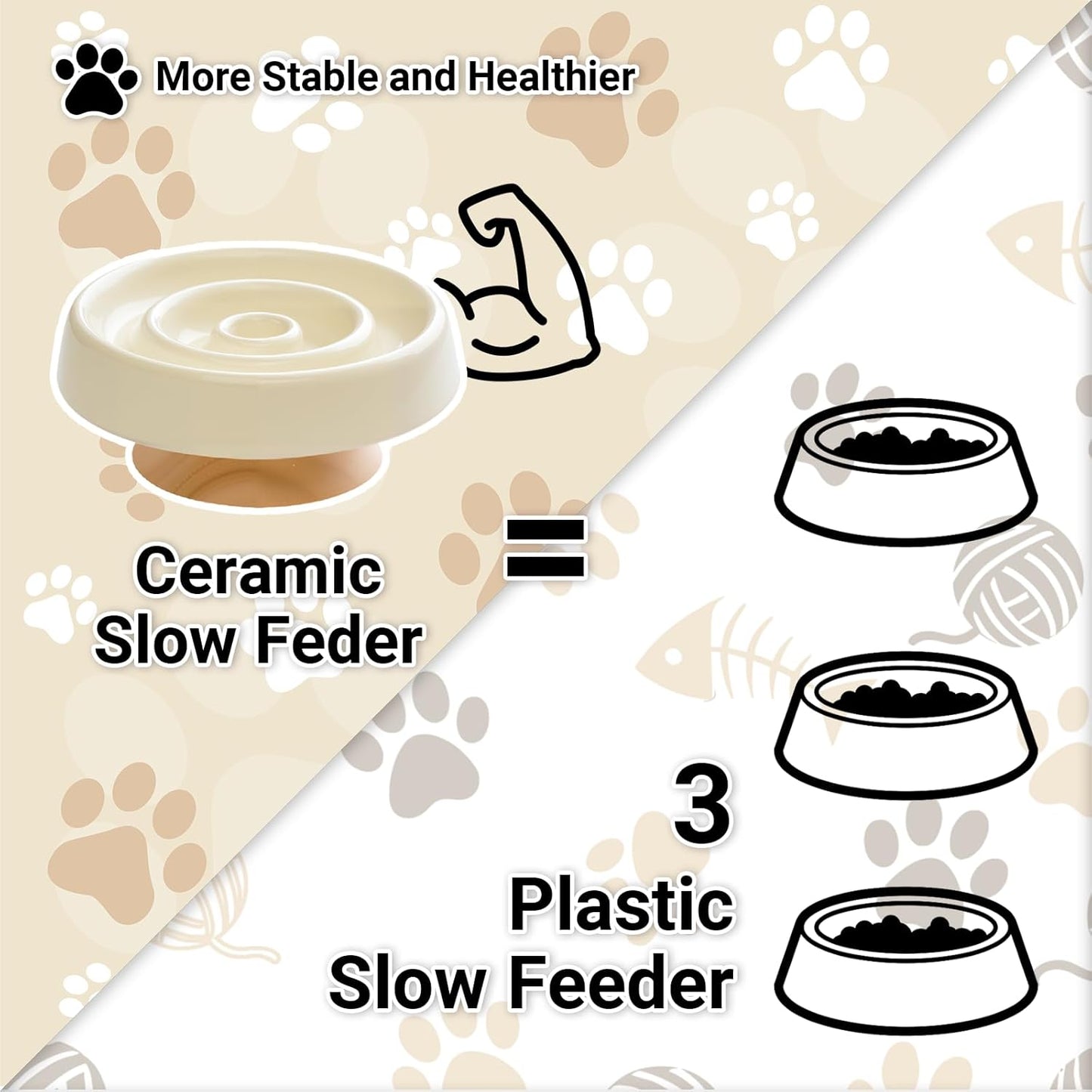 Ceramic Slow Feeder Dog Bowls Food and Water,Anti-Slip Concave and Convex Elevated Wooden Seat,Puzzle Lick Mat Feeder for Small Medium Large Breed Dog and Cat Essentials