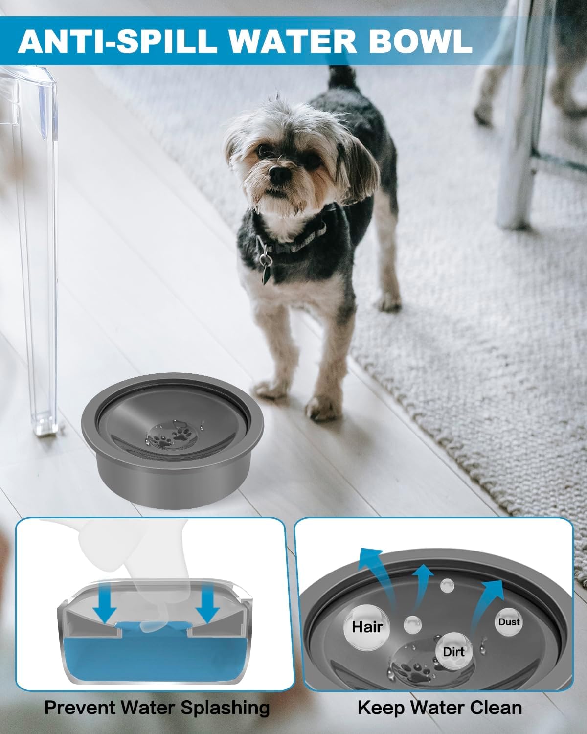 No Spill Dog Water Bowl, Slow Drinking Non Spilling Water Dish, Fits into Elevated Pet Feeder, 30oz Messy Drip Proof Slobber Stopper Water Dispenser for Dogs