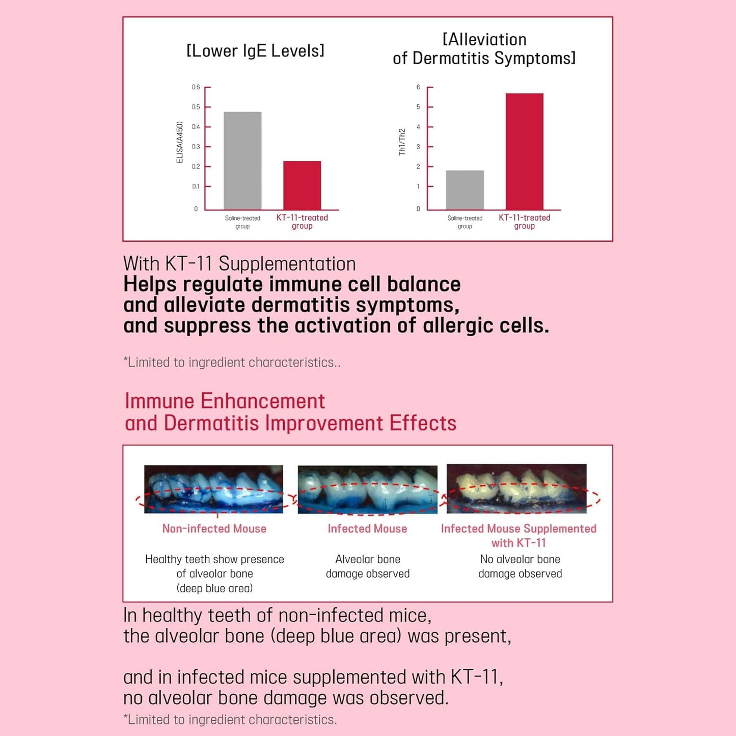 Pawbiotics Skin & Coat Probiotic Powder for Dogs (2.1 oz, 30 Sticks) – with KT-11 Postbiotic, Collagen & Hyaluronic Acid – Supports Gut, Immune & Skin Health – Natural Blueberry Flavor, Made in Korea