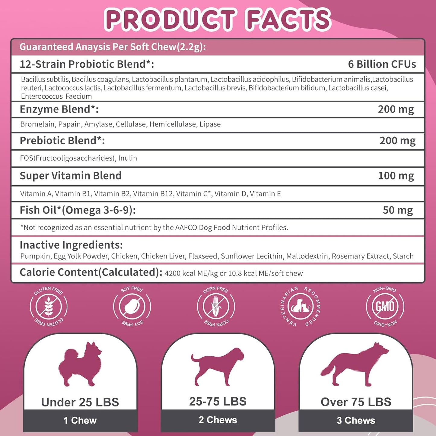 Probiotics for Dogs, Omega 3 Fish Oil for Dogs Allergies & Immune & Itchy Skin Relief - 120 Chews