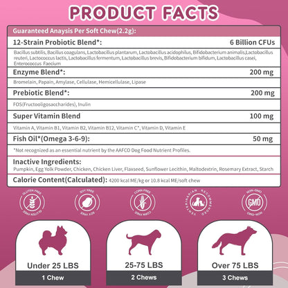 Probiotics for Dogs, Omega 3 Fish Oil for Dogs Allergies & Immune & Itchy Skin Relief - 120 Chews