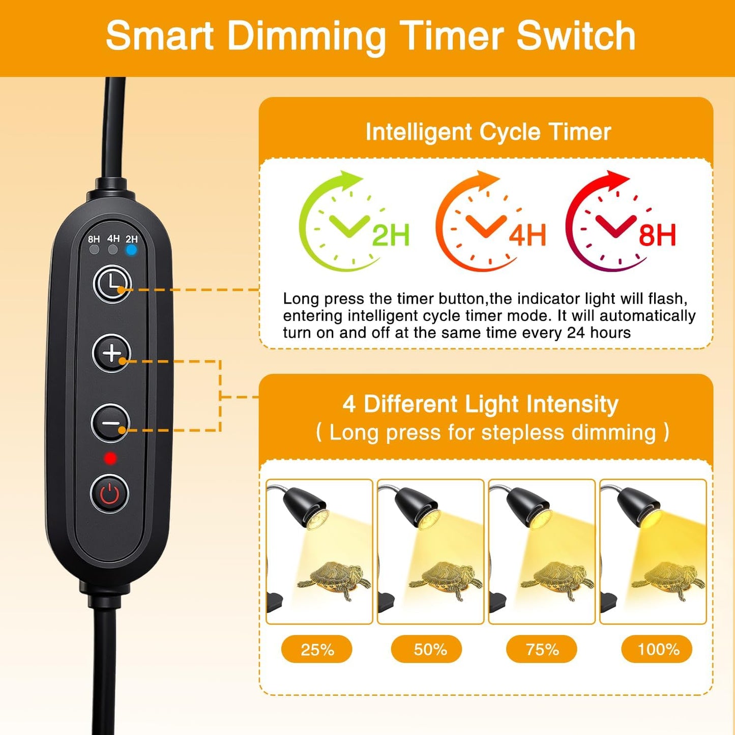 Reptile Heat Lamp, Turtle Heater Light with 2Pcs UVA UVB Bulb, 360° Rotatable Turtle Tank Basking Light with Clamp and Cycle Timer, Heat Lamp for Turtle Lizard Snake Amphibians