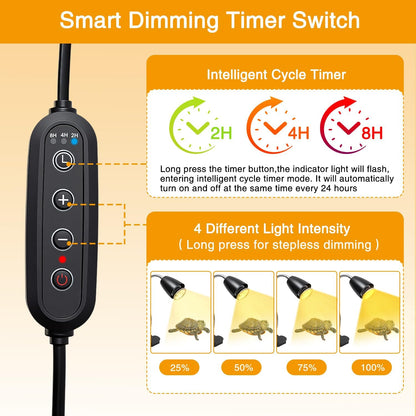 Reptile Heat Lamp, Turtle Heater Light with 2Pcs UVA UVB Bulb, 360° Rotatable Turtle Tank Basking Light with Clamp and Cycle Timer, Heat Lamp for Turtle Lizard Snake Amphibians