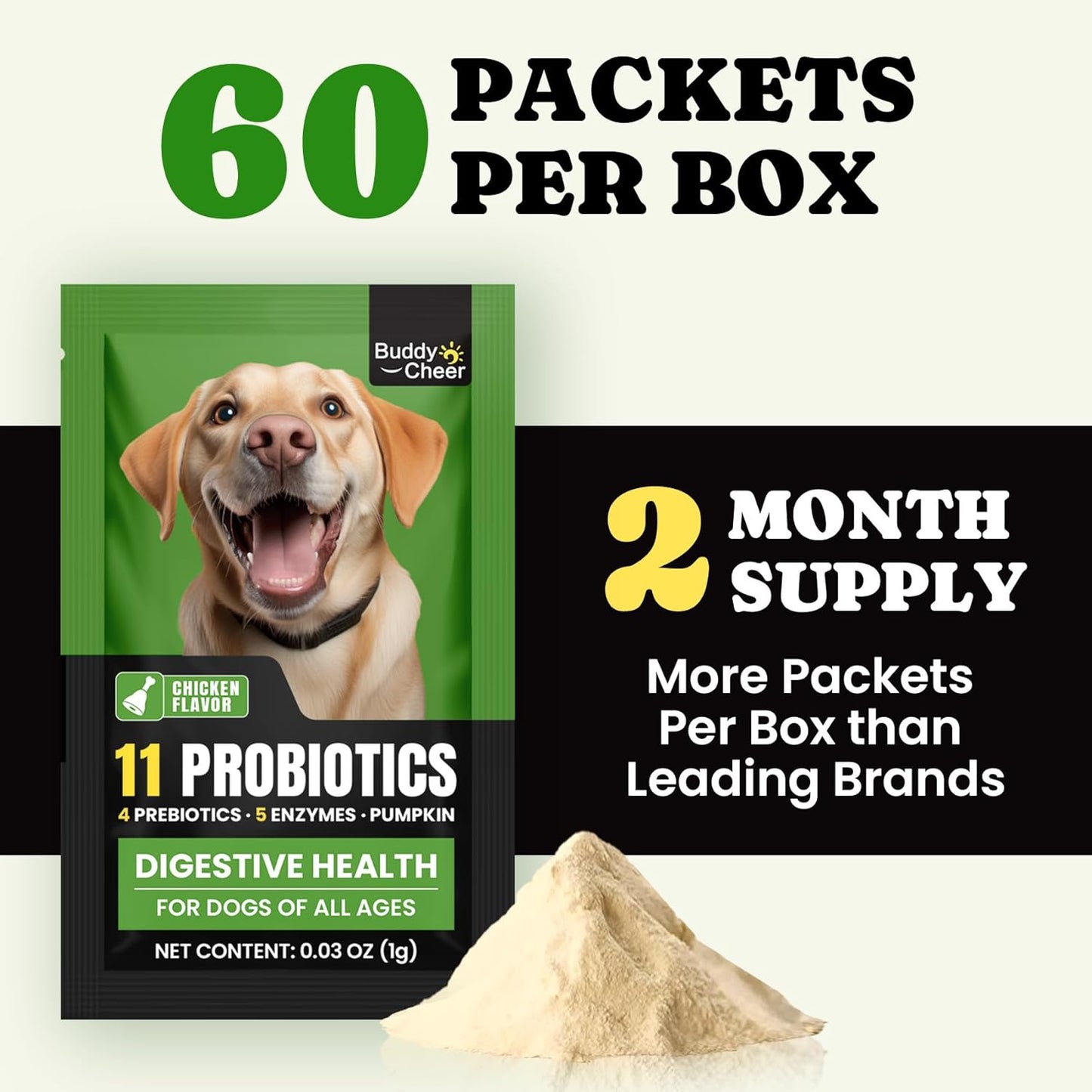 Probiotics for Dogs - Dog Probiotics Powder with 11 Strains, 4 Prebiotics & 5 Enzymes, Pet Probiotic Help Flora Balance, Digestion Health & Gut Support, Diarrhea and Yeast Infection -60 Single Packets