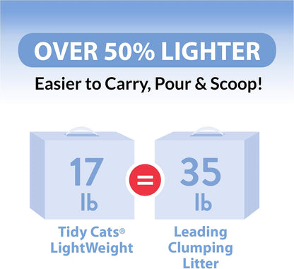 Purina Tidy Cats Light Weight, Low Dust, Clumping Cat Litter, LightWeight Instant Action Multi Cat Litter - 6 lb. Jug