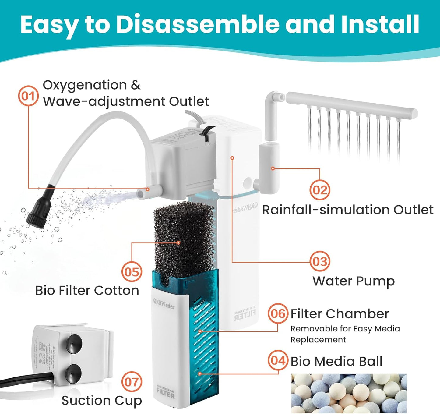 Small Aquarium Filter, Fish Tank Filter, Suitable for 3-10 Gallon Fish Tanks, 6W 24GPH with Two Modes Switching Function.