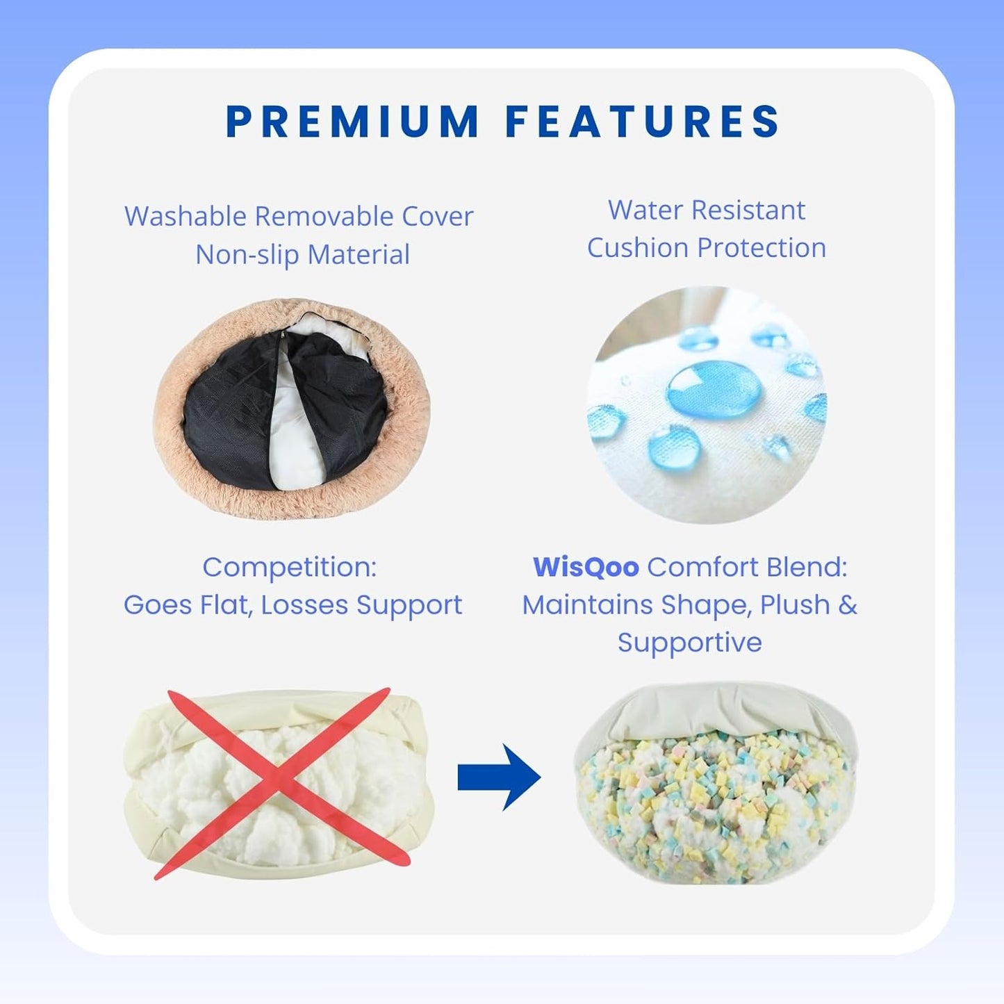 Calming Donut Pet Bed – Plush & Supportive Round Bed with Extra Filling for Comfort – Removable Cover & Water-Resistant Liner – Cozy, Fluffy Nest for Dogs & Cats (Beige, 23" L x 23" W x 8”Th)