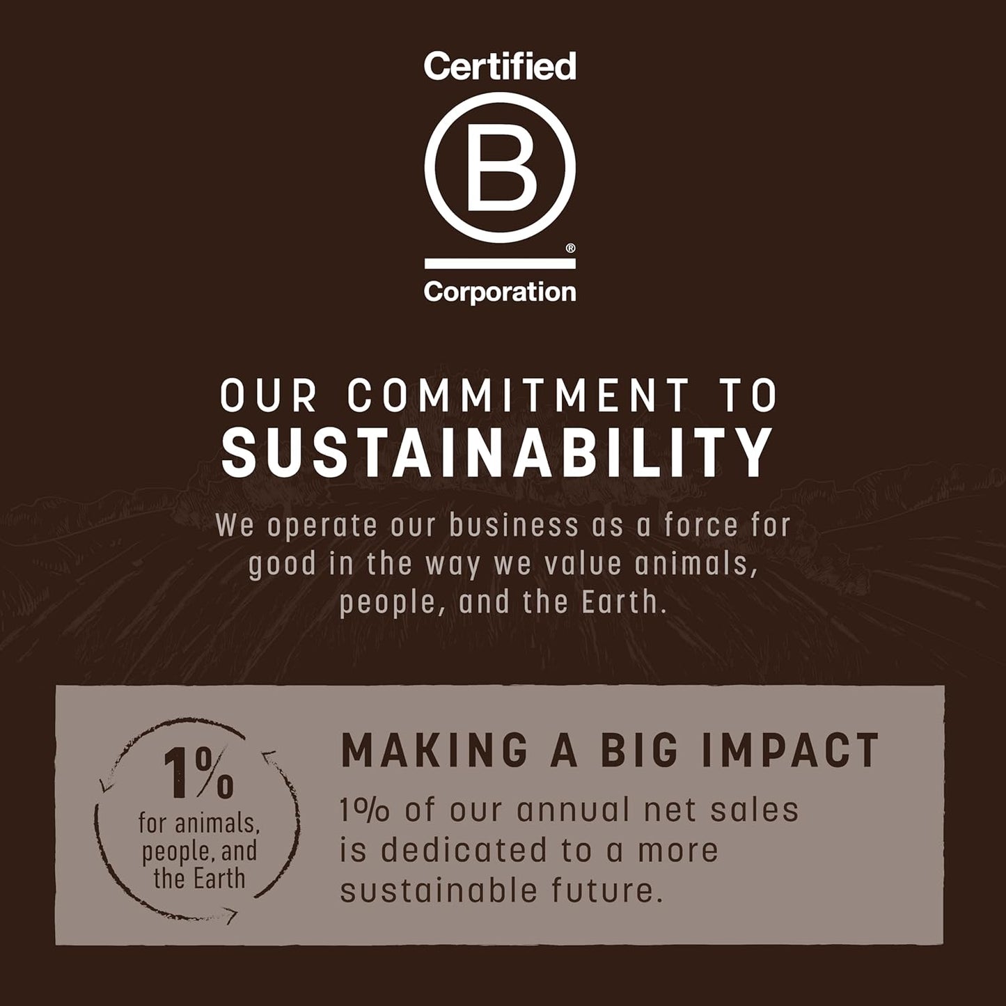 Earth Animal Apothecary Liquid Supplement - Urinary & Kidney Relief Herbal Remedies for Dogs & Cats - 2 fl oz