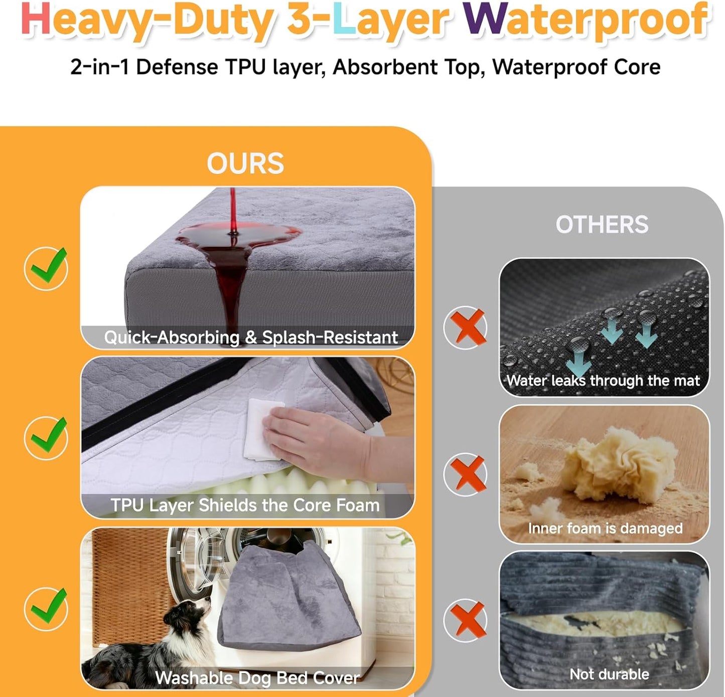 Waterproof Dog Bed for Crate - Outdoor Crate Pad for Small Medium Dogs, Orthopedic Egg Crate Foam, Anti-Slip, Reversible & Washable Cover, 29" x 18", Gray