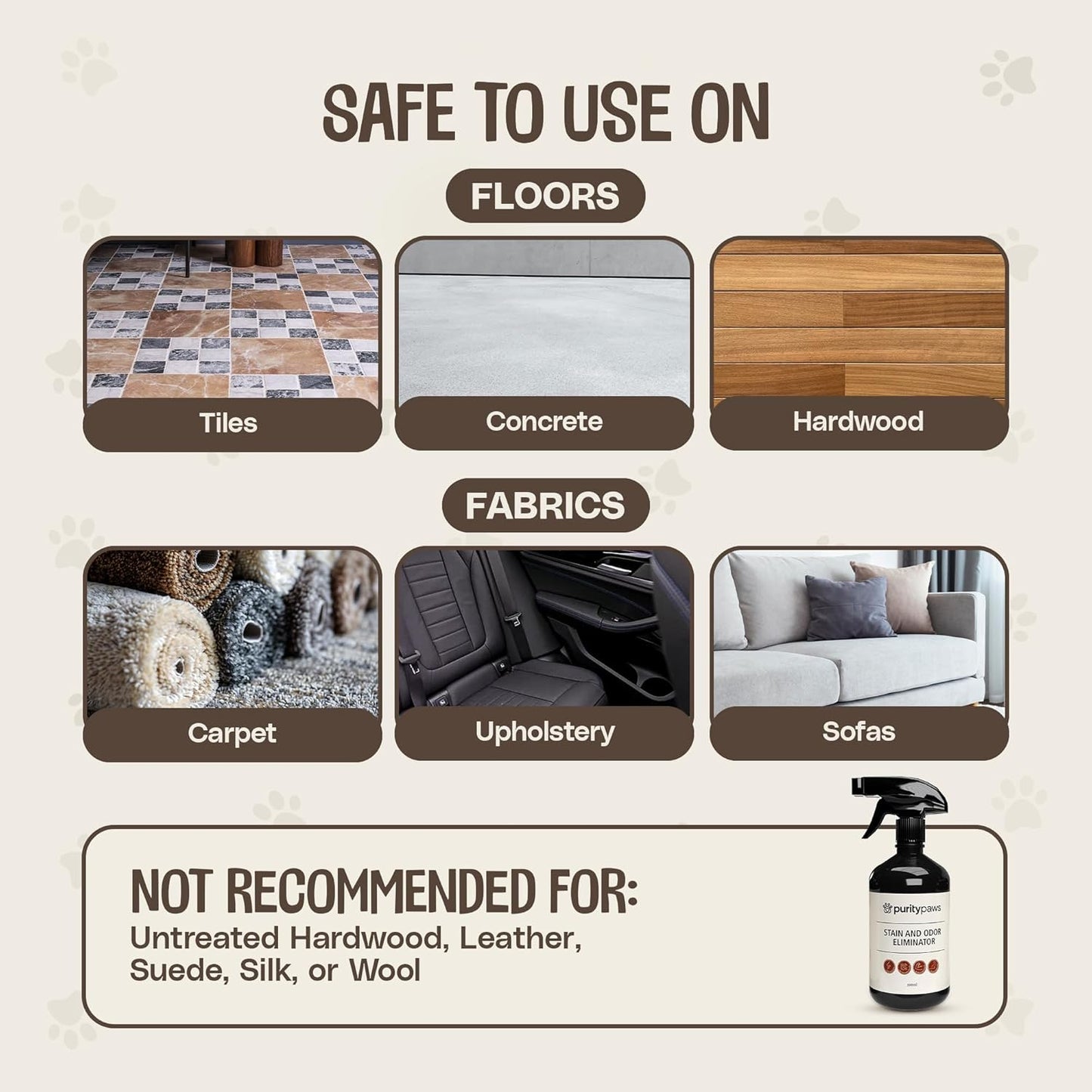 Pet Stain & Odour Remover – Fast-Acting Enzyme Cleaner for Dog & Cat Urine, Feces & Vomit – Pet Safe Odor Eliminator for Carpet, Upholstery, Car, Bedding, Tiles – Puppy Essentials – 500ml